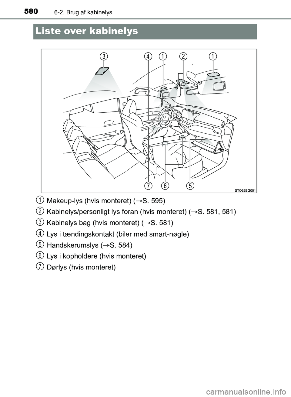 TOYOTA C-HR 2016 Brugsanvisning (in Danish) 5806-2. Brug af kabinelys
OM10528DK_C-HR
Liste over kabinelys
Makeup-lys (hvis monteret) (S. 595)
Kabinelys/personligt lys foran (hvis monteret) ( S. 581, 581)
Kabinelys bag (hvis monteret) ( TOYOTA C-HR 2016 Brugsanvisning (in Danish) 5806-2. Brug af kabinelys
OM10528DK_C-HR
Liste over kabinelys
Makeup-lys (hvis monteret) (S. 595)
Kabinelys/personligt lys foran (hvis monteret) ( S. 581, 581)
Kabinelys bag (hvis monteret) (
