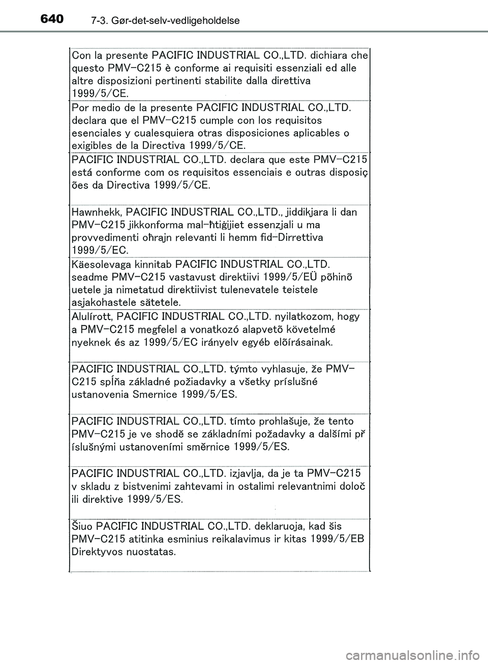 TOYOTA C-HR 2016 Brugsanvisning (in Danish) 6407-3. Gør-det-selv-vedligeholdelse
OM10528DK_C-HR
OM10528DK.book Page 640 Tuesday, December 6, 2016 12:29 PM TOYOTA C-HR 2016 Brugsanvisning (in Danish) 6407-3. Gør-det-selv-vedligeholdelse
OM10528DK_C-HR
OM10528DK.book Page 640 Tuesday, December 6, 2016 12:29 PM