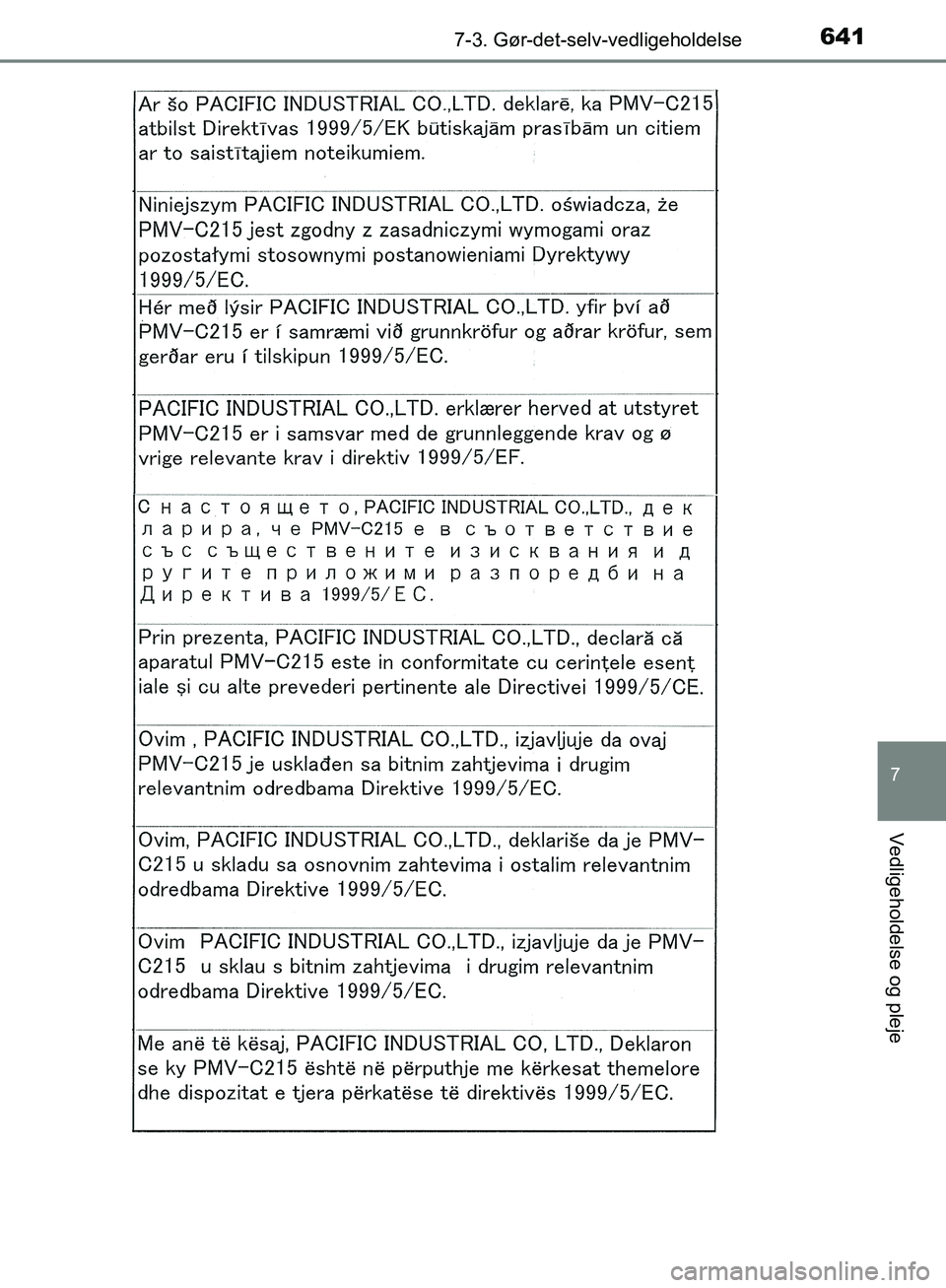 TOYOTA C-HR 2016 Brugsanvisning (in Danish) 6417-3. Gør-det-selv-vedligeholdelse
7
Vedligeholdelse og pleje
OM10528DK_C-HR
OM10528DK.book Page 641 Tuesday, December 6, 2016 12:29 PM TOYOTA C-HR 2016 Brugsanvisning (in Danish) 6417-3. Gør-det-selv-vedligeholdelse
7
Vedligeholdelse og pleje
OM10528DK_C-HR
OM10528DK.book Page 641 Tuesday, December 6, 2016 12:29 PM