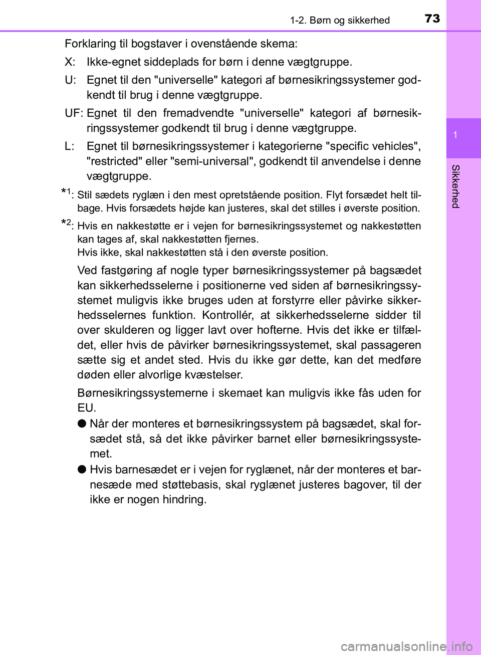 TOYOTA C-HR 2016  Brugsanvisning (in Danish) 731-2. Børn og sikkerhed
1
Sikkerhed
OM10528DK_C-HR
Forklaring til bogstaver i ovenstående skema:
X: Ikke-egnet siddeplads for børn i denne vægtgruppe.
U: Egnet til den "universelle" kategori af b