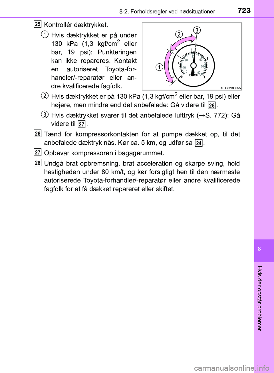 TOYOTA C-HR 2016 Brugsanvisning (in Danish) 7238-2. Forholdsregler ved nødsituationer
8
Hvis der opstår problemer
OM10528DK_C-HR
Kontrollér dæktrykket.
Hvis dæktrykket er på under
130 kPa (1,3 kgf/cm
2 eller
bar, 19 psi): Punkteringen
kan TOYOTA C-HR 2016 Brugsanvisning (in Danish) 7238-2. Forholdsregler ved nødsituationer
8
Hvis der opstår problemer
OM10528DK_C-HR
Kontrollér dæktrykket.
Hvis dæktrykket er på under
130 kPa (1,3 kgf/cm
2 eller
bar, 19 psi): Punkteringen
kan