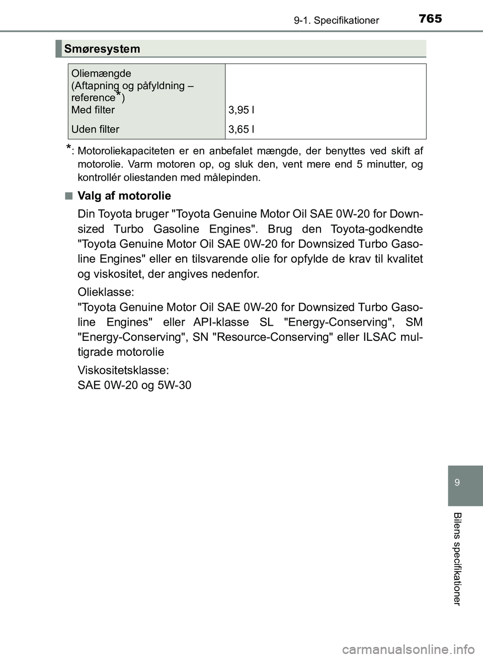 TOYOTA C-HR 2016 Brugsanvisning (in Danish) 7659-1. Specifikationer
9
Bilens specifikationer
OM10528DK_C-HR
*: Motoroliekapaciteten er en anbefalet mængde, der benyttes ved skift afmotorolie. Varm motoren op, og sluk den, vent mere end 5 minut TOYOTA C-HR 2016 Brugsanvisning (in Danish) 7659-1. Specifikationer
9
Bilens specifikationer
OM10528DK_C-HR
*: Motoroliekapaciteten er en anbefalet mængde, der benyttes ved skift afmotorolie. Varm motoren op, og sluk den, vent mere end 5 minut