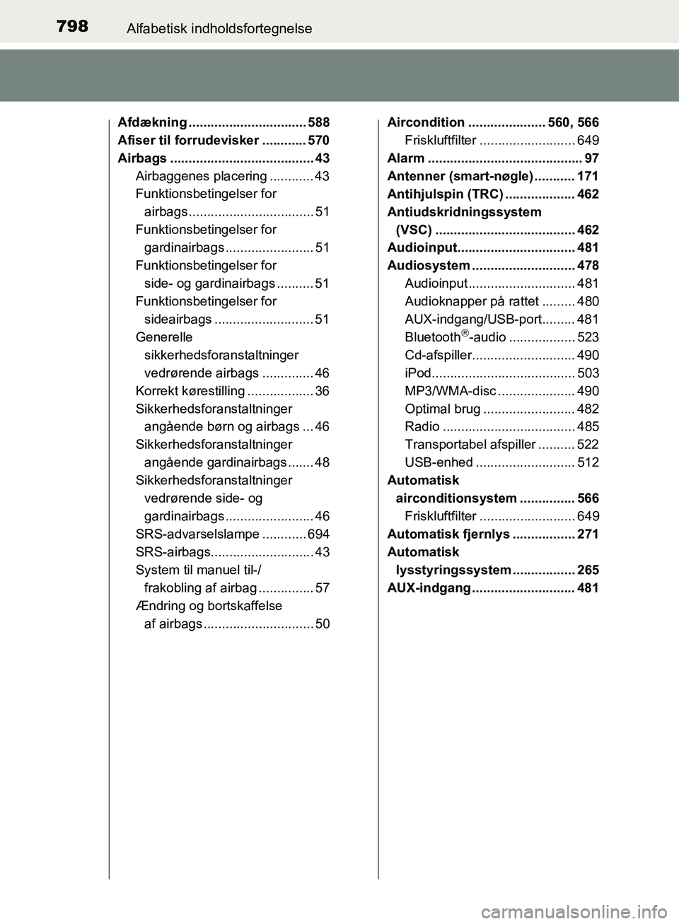 TOYOTA C-HR 2016 Brugsanvisning (in Danish) 798Alfabetisk indholdsfortegnelse
OM10528DK_C-HR
Afdækning ................................ 588
Afiser til forrudevisker ............ 570
Airbags ....................................... 43Airbaggenes TOYOTA C-HR 2016 Brugsanvisning (in Danish) 798Alfabetisk indholdsfortegnelse
OM10528DK_C-HR
Afdækning ................................ 588
Afiser til forrudevisker ............ 570
Airbags ....................................... 43Airbaggenes