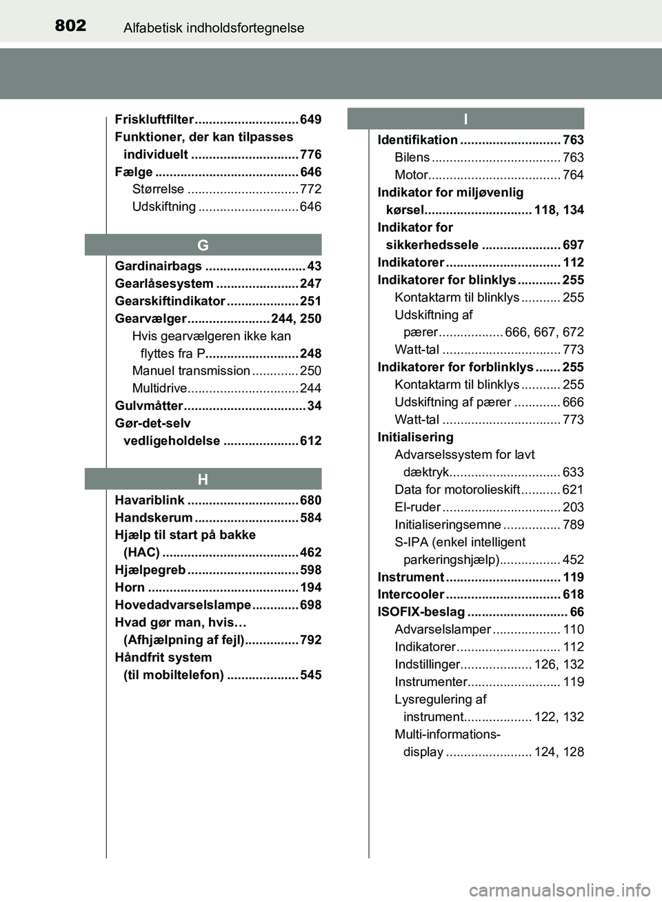 TOYOTA C-HR 2016  Brugsanvisning (in Danish) 802Alfabetisk indholdsfortegnelse
OM10528DK_C-HR
Friskluftfilter ............................. 649
Funktioner, der kan tilpasses individuelt .............................. 776
Fælge .................