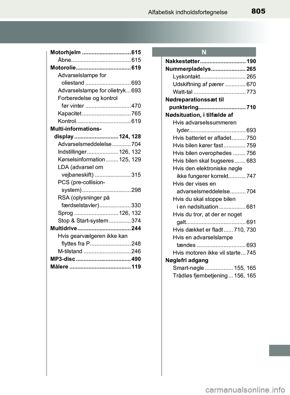 TOYOTA C-HR 2016  Brugsanvisning (in Danish) 805Alfabetisk indholdsfortegnelse
OM10528DK_C-HR
Motorhjelm ............................... 615Åbne...................................... 615
Motorolie................................... 619 Advarsel