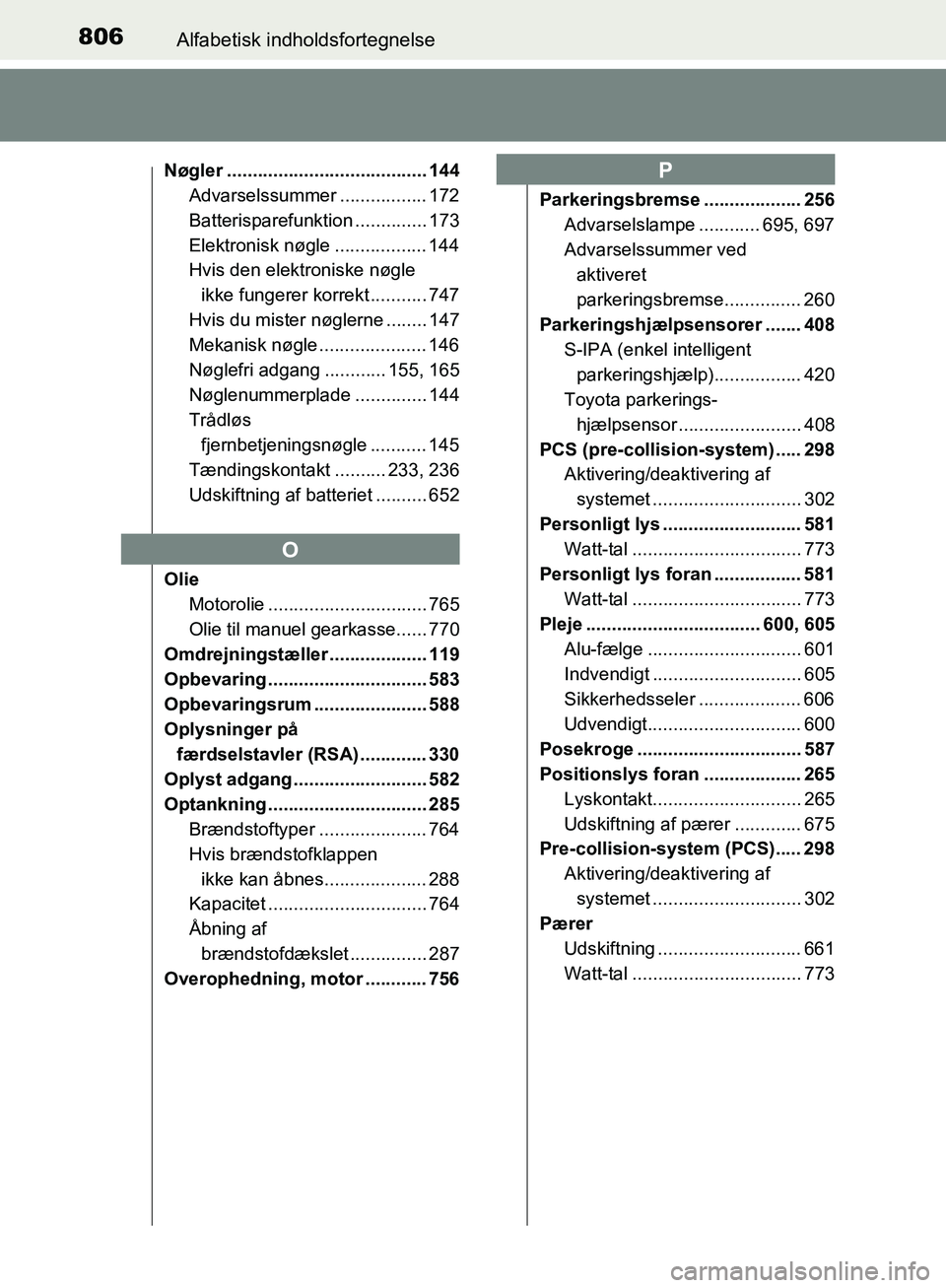 TOYOTA C-HR 2017 Brugsanvisning (in Danish) 806Alfabetisk indholdsfortegnelse
OM10528DK_C-HR
Nøgler ....................................... 144Advarselssummer ................. 172
Batterisparefunktion .............. 173
Elektronisk nøgle ... TOYOTA C-HR 2017 Brugsanvisning (in Danish) 806Alfabetisk indholdsfortegnelse
OM10528DK_C-HR
Nøgler ....................................... 144Advarselssummer ................. 172
Batterisparefunktion .............. 173
Elektronisk nøgle ...