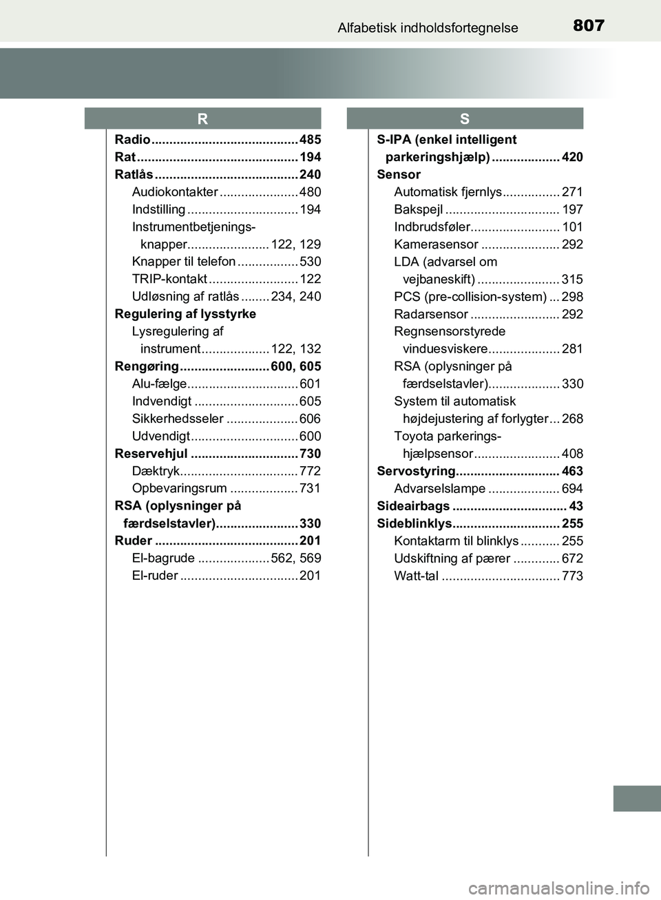 TOYOTA C-HR 2017 Brugsanvisning (in Danish) 807Alfabetisk indholdsfortegnelse
OM10528DK_C-HR
Radio ......................................... 485
Rat ............................................. 194
Ratlås ..................................... TOYOTA C-HR 2017 Brugsanvisning (in Danish) 807Alfabetisk indholdsfortegnelse
OM10528DK_C-HR
Radio ......................................... 485
Rat ............................................. 194
Ratlås .....................................