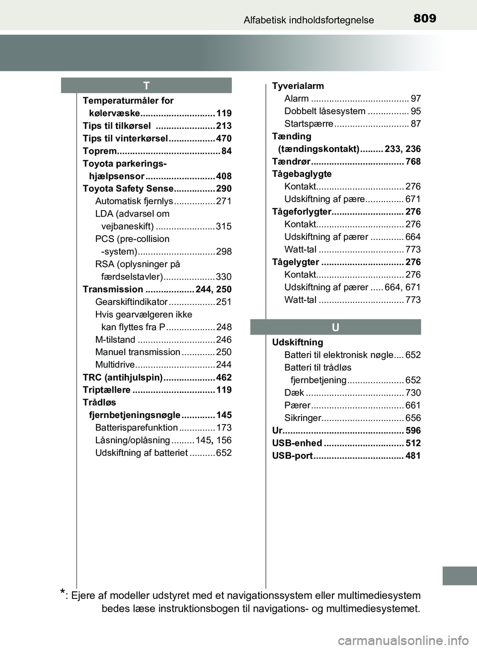 TOYOTA C-HR 2017 Brugsanvisning (in Danish) 809Alfabetisk indholdsfortegnelse
OM10528DK_C-HR
Temperaturmåler for kølervæske............................. 119
Tips til tilkørsel ....................... 213
Tips til vinterkørsel ............ TOYOTA C-HR 2017 Brugsanvisning (in Danish) 809Alfabetisk indholdsfortegnelse
OM10528DK_C-HR
Temperaturmåler for kølervæske............................. 119
Tips til tilkørsel ....................... 213
Tips til vinterkørsel ............