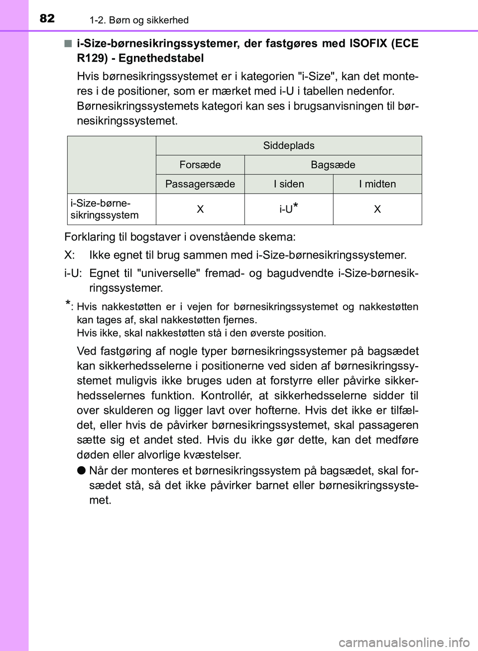 TOYOTA C-HR 2016  Brugsanvisning (in Danish) 821-2. Børn og sikkerhed
OM10528DK_C-HRn
i-Size-børnesikringssystemer, de
r fastgøres med ISOFIX (ECE
R129) - Egnethedstabel
Hvis børnesikringssystemet er i kategorien "i-Size", kan det monte-
res