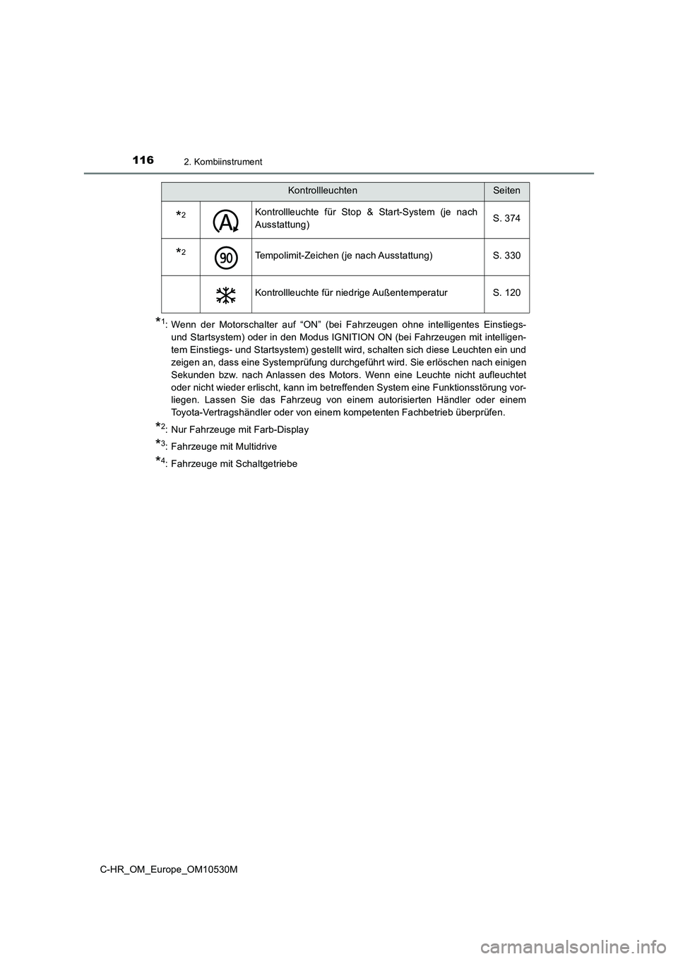 TOYOTA C-HR 2016 Betriebsanleitungen (in German) 1162. Kombiinstrument
C-HR_OM_Europe_OM10530M
*1: Wenn der Motorschalter auf “ON” (bei Fahrzeugen ohne intelligentes Einstiegs-
und Startsystem) oder in den Modus IGNITION ON (bei Fahrzeugen mit TOYOTA C-HR 2016 Betriebsanleitungen (in German) 1162. Kombiinstrument
C-HR_OM_Europe_OM10530M
*1: Wenn der Motorschalter auf “ON” (bei Fahrzeugen ohne intelligentes Einstiegs-
und Startsystem) oder in den Modus IGNITION ON (bei Fahrzeugen mit