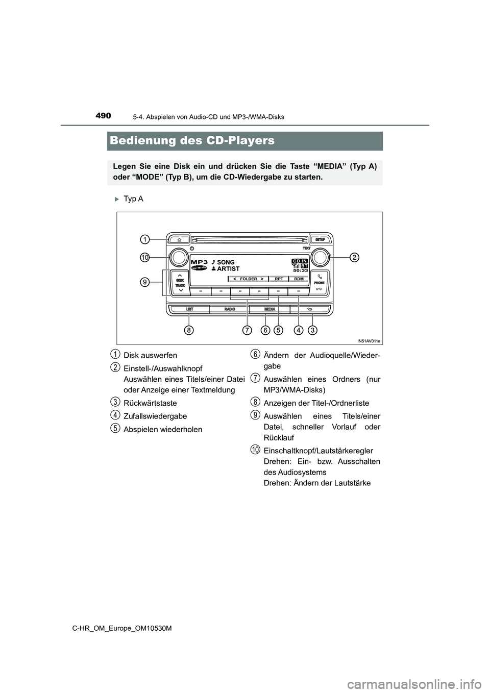 TOYOTA C-HR 2017 Betriebsanleitungen (in German) 4905-4. Abspielen von Audio-CD und MP3-/WMA-Disks
C-HR_OM_Europe_OM10530M
Bedienung des CD-Players
Ty p A
Legen Sie eine Disk ein und drücken Sie die Taste “MEDIA” (Typ A)
oder “MODE” (T TOYOTA C-HR 2017 Betriebsanleitungen (in German) 4905-4. Abspielen von Audio-CD und MP3-/WMA-Disks
C-HR_OM_Europe_OM10530M
Bedienung des CD-Players
Ty p A
Legen Sie eine Disk ein und drücken Sie die Taste “MEDIA” (Typ A)
oder “MODE” (T