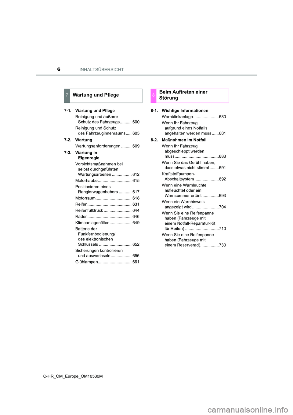 TOYOTA C-HR 2016  Betriebsanleitungen (in German) INHALTSÜBERSICHT6
C-HR_OM_Europe_OM10530M 
7-1. Wartung und Pflege 
Reinigung und äußerer  
Schutz des Fahrzeugs.......... 600 
Reinigung und Schutz  
des Fahrzeuginnenraums ..... 605 
7-2. Wartung