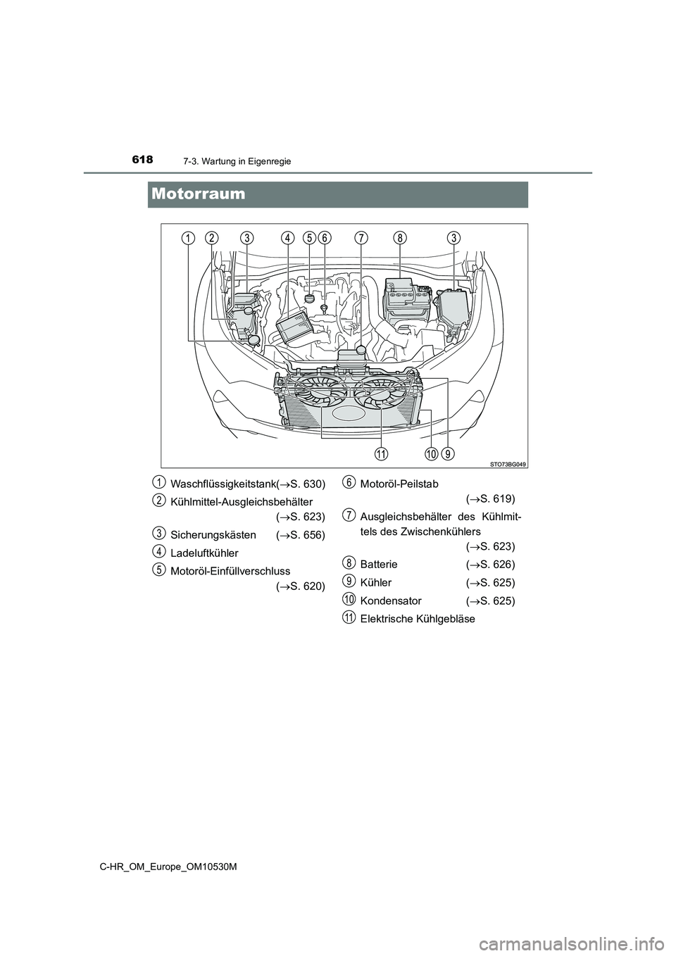 TOYOTA C-HR 2016 Betriebsanleitungen (in German) 6187-3. Wartung in Eigenregie
C-HR_OM_Europe_OM10530M
Motorraum
Waschflüssigkeitstank(S. 630)
Kühlmittel-Ausgleichsbehälter
( S. 623)
Sicherungskästen ( S. 656)
Ladeluftkühler
Motor TOYOTA C-HR 2016 Betriebsanleitungen (in German) 6187-3. Wartung in Eigenregie
C-HR_OM_Europe_OM10530M
Motorraum
Waschflüssigkeitstank(S. 630)
Kühlmittel-Ausgleichsbehälter
( S. 623)
Sicherungskästen ( S. 656)
Ladeluftkühler
Motor
