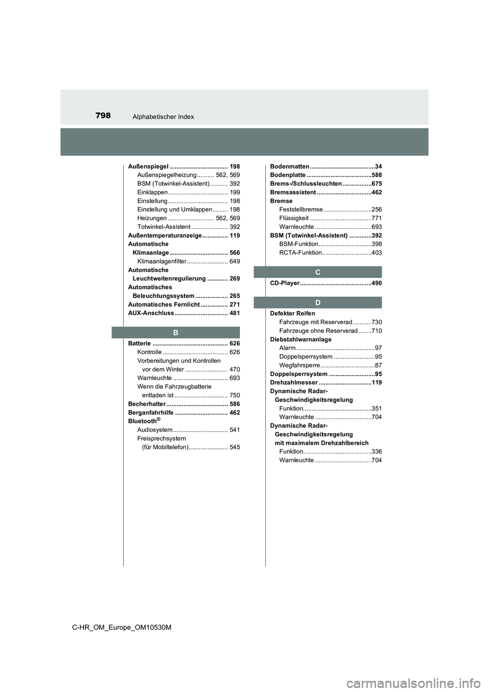 TOYOTA C-HR 2016  Betriebsanleitungen (in German) 798Alphabetischer Index
C-HR_OM_Europe_OM10530M
Außenspiegel .................................. 198 
Außenspiegelheizung .......... 562, 569 
BSM (Totwinkel-Assistent) .......... 392 
Einklappen....