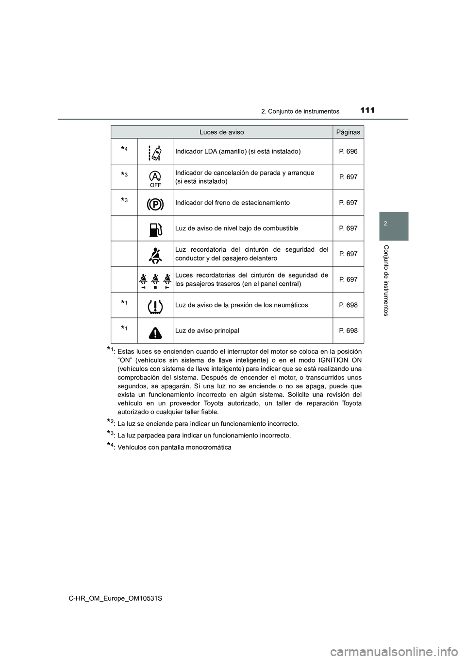 TOYOTA C-HR 2016 Manual del propietario (in Spanish) 1112. Conjunto de instrumentos
2
Conjunto de instrumentos
C-HR_OM_Europe_OM10531S
*1: Estas luces se encienden cuando el interruptor del motor se coloca en la posición
“ON” (vehículos sin siste TOYOTA C-HR 2016 Manual del propietario (in Spanish) 1112. Conjunto de instrumentos
2
Conjunto de instrumentos
C-HR_OM_Europe_OM10531S
*1: Estas luces se encienden cuando el interruptor del motor se coloca en la posición
“ON” (vehículos sin siste