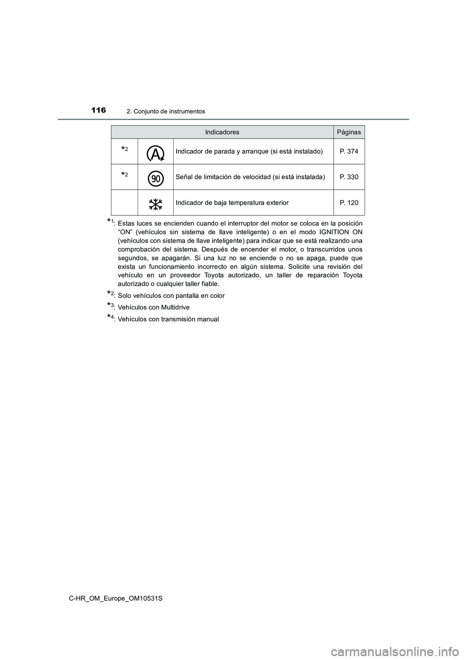 TOYOTA C-HR 2016 Manual del propietario (in Spanish) 1162. Conjunto de instrumentos
C-HR_OM_Europe_OM10531S
*1: Estas luces se encienden cuando el interruptor del motor se coloca en la posición
“ON” (vehículos sin sistema de llave inteligente) o TOYOTA C-HR 2016 Manual del propietario (in Spanish) 1162. Conjunto de instrumentos
C-HR_OM_Europe_OM10531S
*1: Estas luces se encienden cuando el interruptor del motor se coloca en la posición
“ON” (vehículos sin sistema de llave inteligente) o