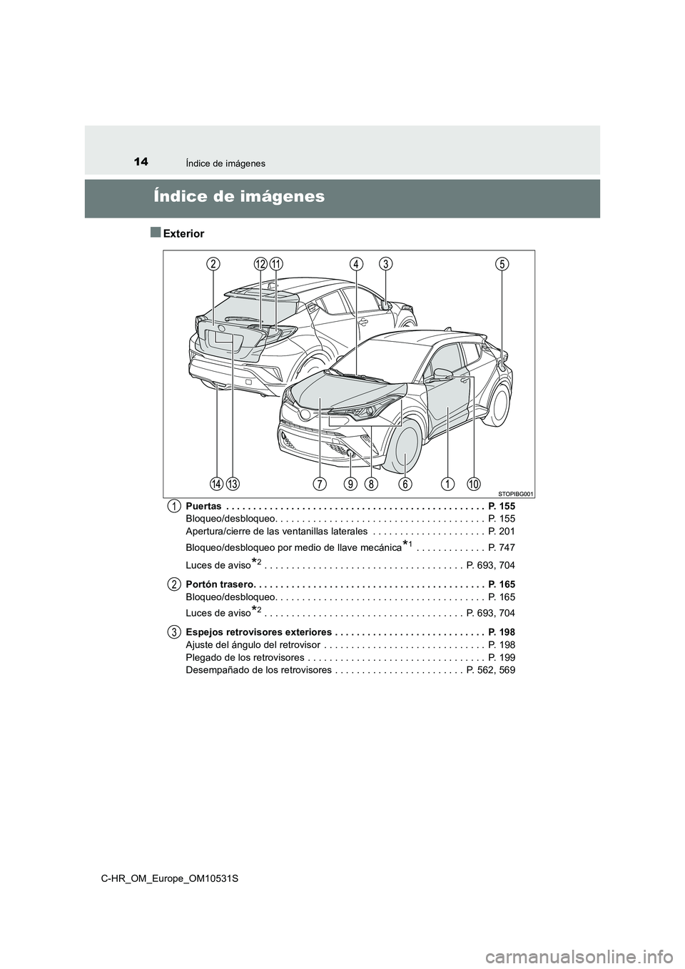TOYOTA C-HR 2016 Manual del propietario (in Spanish) 14Índice de imágenes
C-HR_OM_Europe_OM10531S
Índice de imágenes
■Exterior
Puertas . . . . . . . . . . . . . . . . . . . . . . . . . . . . . . . . . . . . . . . . . . . . . . . . P. 155
Bloque TOYOTA C-HR 2016 Manual del propietario (in Spanish) 14Índice de imágenes
C-HR_OM_Europe_OM10531S
Índice de imágenes
■Exterior
Puertas . . . . . . . . . . . . . . . . . . . . . . . . . . . . . . . . . . . . . . . . . . . . . . . . P. 155
Bloque