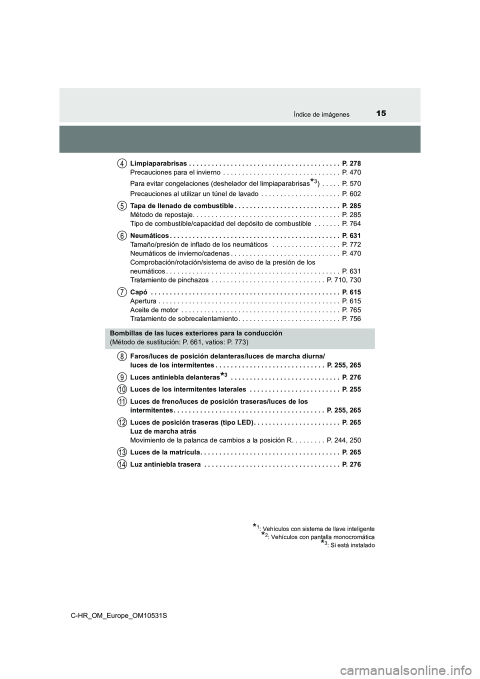 TOYOTA C-HR 2016 Manual del propietario (in Spanish) 15Índice de imágenes
C-HR_OM_Europe_OM10531S
Limpiaparabrisas . . . . . . . . . . . . . . . . . . . . . . . . . . . . . . . . . . . . . . . . P. 278
Precauciones para el invierno . . . . . . . . TOYOTA C-HR 2016 Manual del propietario (in Spanish) 15Índice de imágenes
C-HR_OM_Europe_OM10531S
Limpiaparabrisas . . . . . . . . . . . . . . . . . . . . . . . . . . . . . . . . . . . . . . . . P. 278
Precauciones para el invierno . . . . . . . .