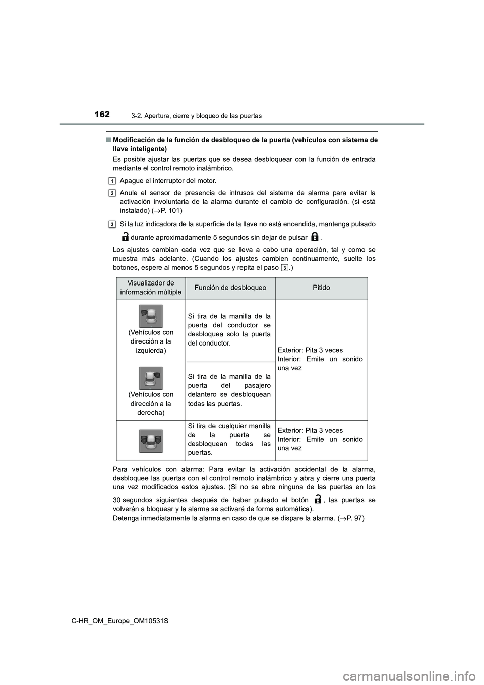 TOYOTA C-HR 2016 Manual del propietario (in Spanish) 1623-2. Apertura, cierre y bloqueo de las puertas
C-HR_OM_Europe_OM10531S
■Modificación de la función de desbloqueo de la puerta (vehículos con sistema de
llave inteligente)
Es posible ajustar TOYOTA C-HR 2016 Manual del propietario (in Spanish) 1623-2. Apertura, cierre y bloqueo de las puertas
C-HR_OM_Europe_OM10531S
■Modificación de la función de desbloqueo de la puerta (vehículos con sistema de
llave inteligente)
Es posible ajustar