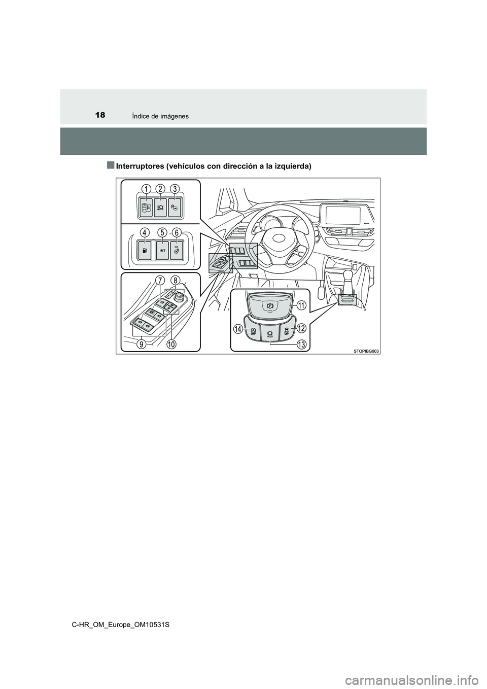 TOYOTA C-HR 2016 Manual del propietario (in Spanish) 18Índice de imágenes
C-HR_OM_Europe_OM10531S
■Interruptores (vehículos con dirección a la izquierda) TOYOTA C-HR 2016 Manual del propietario (in Spanish) 18Índice de imágenes
C-HR_OM_Europe_OM10531S
■Interruptores (vehículos con dirección a la izquierda)