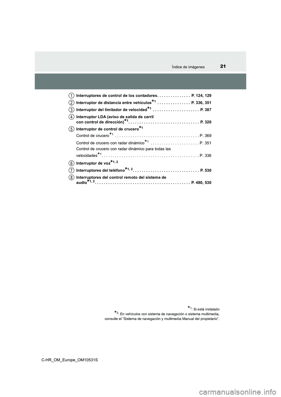 TOYOTA C-HR 2016 Manual del propietario (in Spanish) 21Índice de imágenes
C-HR_OM_Europe_OM10531S
Interruptores de control de los contadores . . . . . . . . . . . . . . . P. 124, 129
Interruptor de distancia entre vehículos*1 . . . . . . . . . . . TOYOTA C-HR 2016 Manual del propietario (in Spanish) 21Índice de imágenes
C-HR_OM_Europe_OM10531S
Interruptores de control de los contadores . . . . . . . . . . . . . . . P. 124, 129
Interruptor de distancia entre vehículos*1 . . . . . . . . . . .