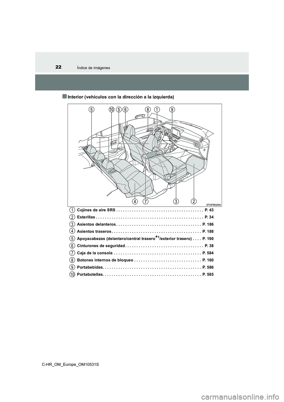 TOYOTA C-HR 2016 Manual del propietario (in Spanish) 22Índice de imágenes
C-HR_OM_Europe_OM10531S
■Interior (vehículos con la dirección a la izquierda)
Cojines de aire SRS . . . . . . . . . . . . . . . . . . . . . . . . . . . . . . . . . . . . . . TOYOTA C-HR 2016 Manual del propietario (in Spanish) 22Índice de imágenes
C-HR_OM_Europe_OM10531S
■Interior (vehículos con la dirección a la izquierda)
Cojines de aire SRS . . . . . . . . . . . . . . . . . . . . . . . . . . . . . . . . . . . . . .