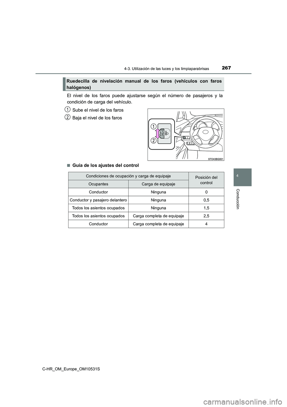 TOYOTA C-HR 2016  Manual del propietario (in Spanish) 2674-3. Utilización de las luces y los limpiaparabrisas
4
Conducción
C-HR_OM_Europe_OM10531S
El nivel de los faros puede ajustarse según el número de pasajeros y la 
condición de carga del vehíc