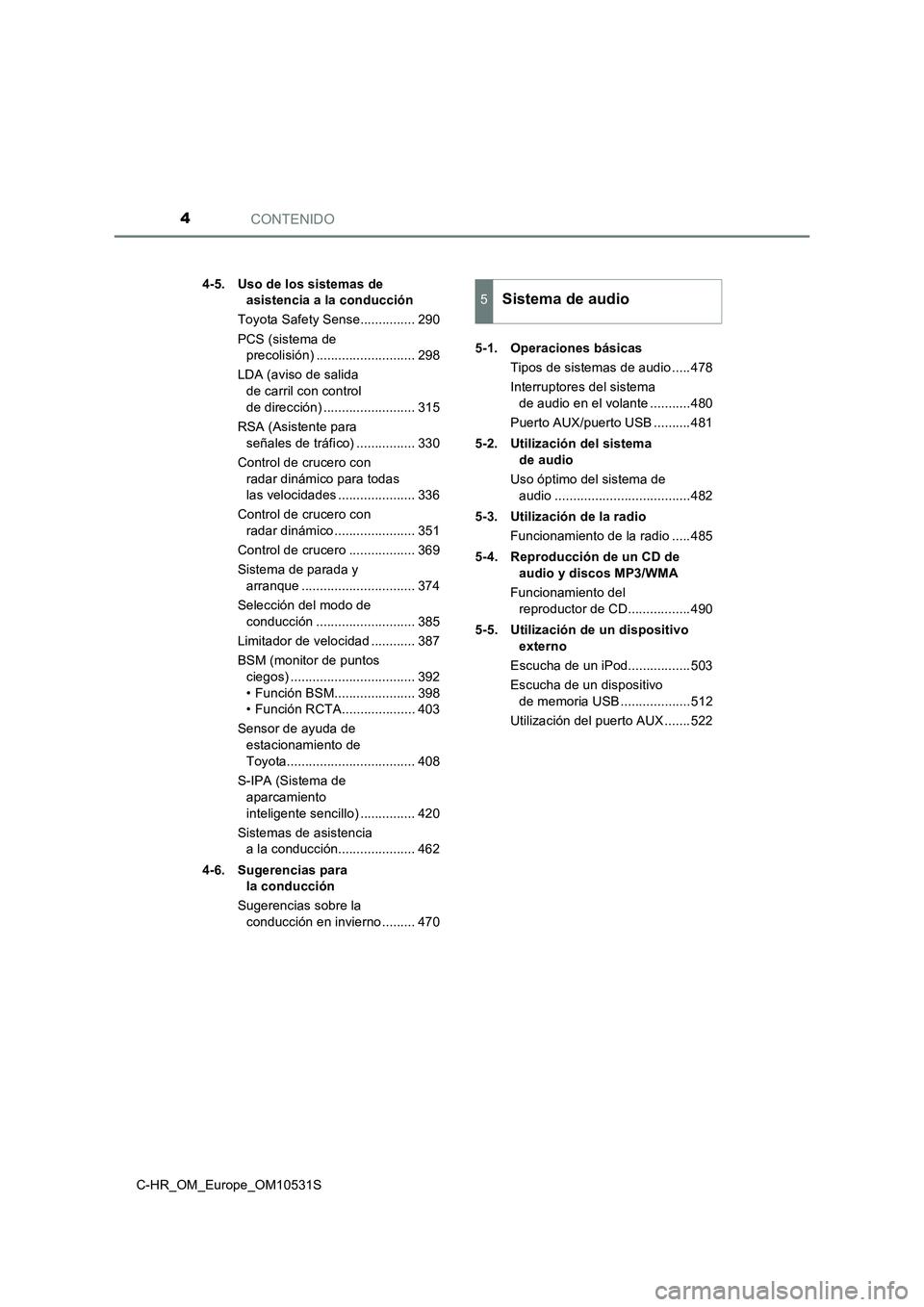TOYOTA C-HR 2017 Manual del propietario (in Spanish) CONTENIDO4
C-HR_OM_Europe_OM10531S
4-5. Uso de los sistemas de
asistencia a la conducción
Toyota Safety Sense............... 290
PCS (sistema de
precolisión) ........................... 298
TOYOTA C-HR 2017 Manual del propietario (in Spanish) CONTENIDO4
C-HR_OM_Europe_OM10531S
4-5. Uso de los sistemas de
asistencia a la conducción
Toyota Safety Sense............... 290
PCS (sistema de
precolisión) ........................... 298