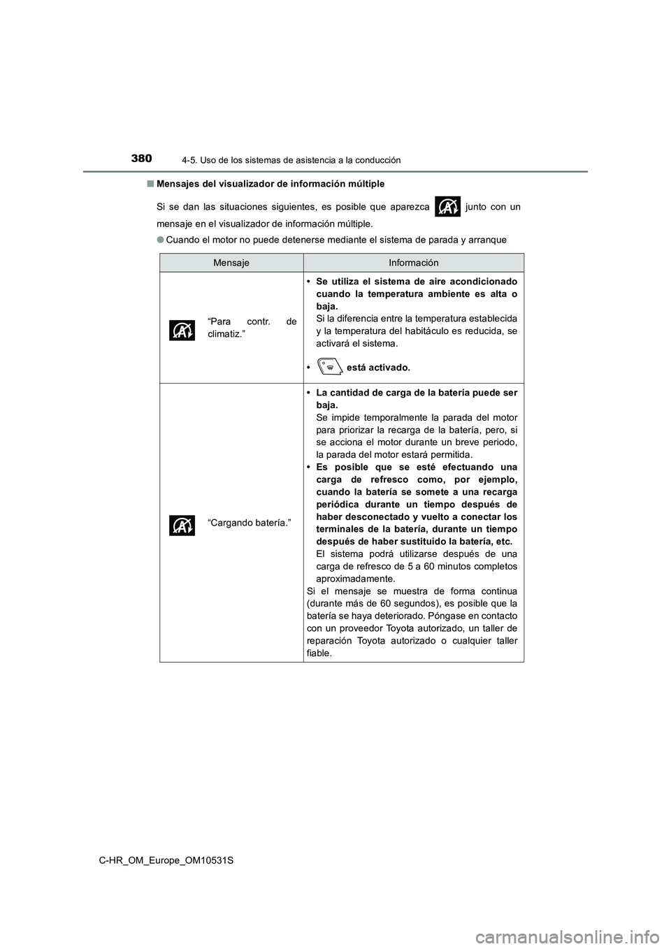 TOYOTA C-HR 2016  Manual del propietario (in Spanish) 3804-5. Uso de los sistemas de asistencia a la conducción
C-HR_OM_Europe_OM10531S 
■ Mensajes del visualizador de información múltiple 
Si se dan las situaciones siguientes, es posible que aparez