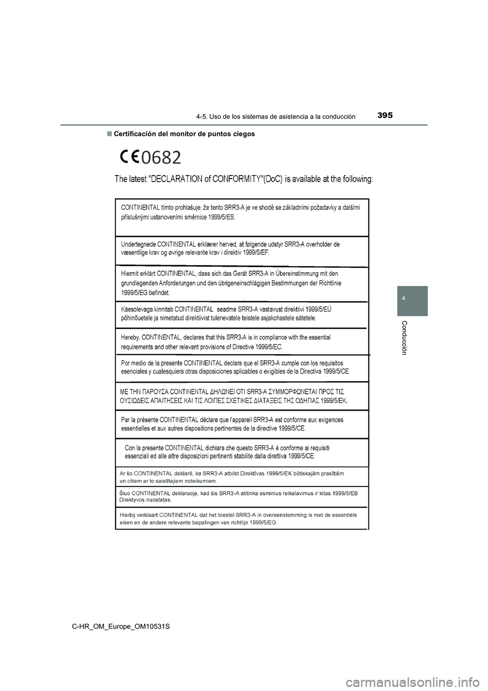 TOYOTA C-HR 2016 Manual del propietario (in Spanish) 3954-5. Uso de los sistemas de asistencia a la conducción
4
Conducción
C-HR_OM_Europe_OM10531S
■ Certificación del monitor de puntos ciegos TOYOTA C-HR 2016 Manual del propietario (in Spanish) 3954-5. Uso de los sistemas de asistencia a la conducción
4
Conducción
C-HR_OM_Europe_OM10531S
■ Certificación del monitor de puntos ciegos