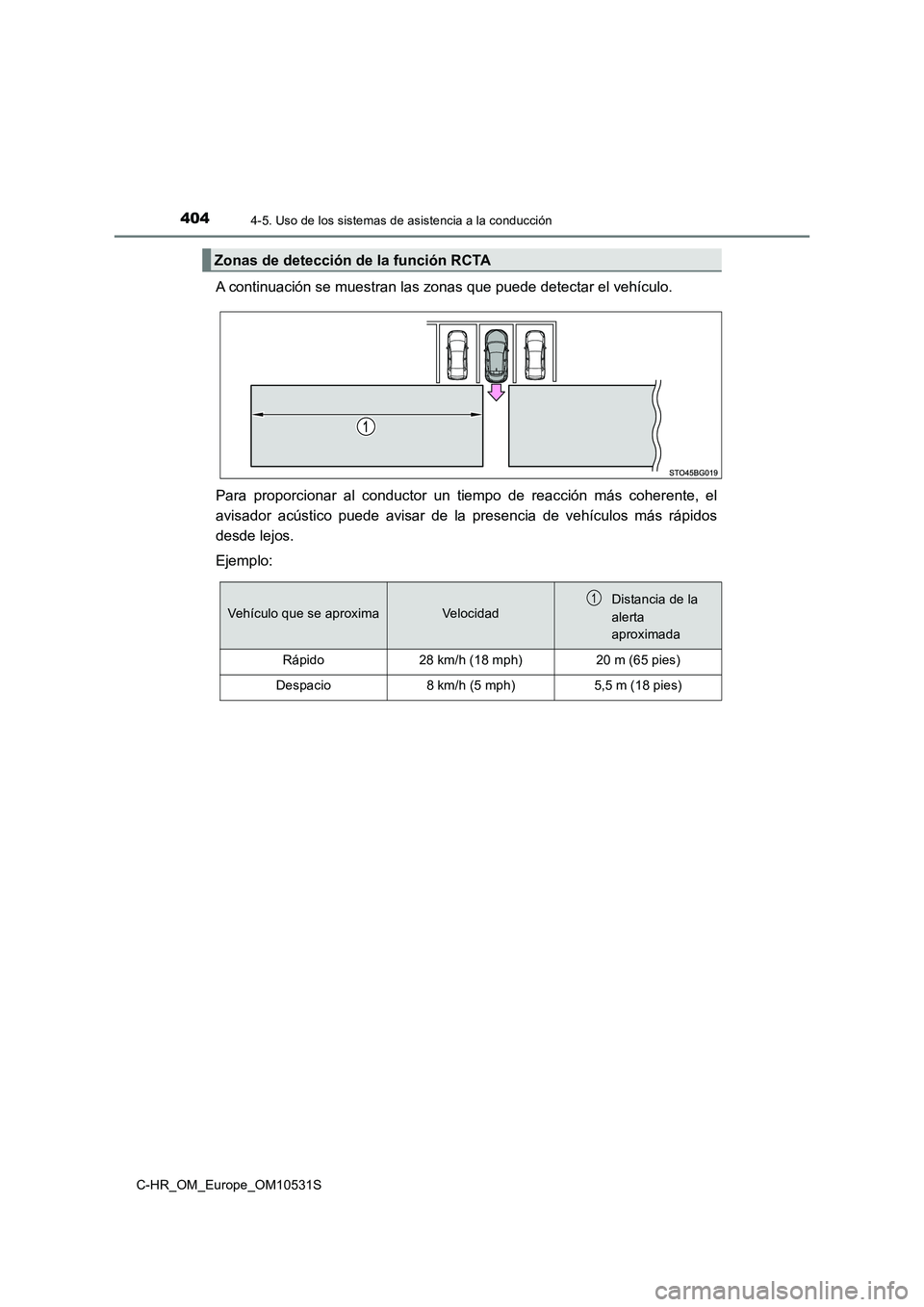 TOYOTA C-HR 2016 Manual del propietario (in Spanish) 4044-5. Uso de los sistemas de asistencia a la conducción
C-HR_OM_Europe_OM10531S
A continuación se muestran las zonas que puede detectar el vehículo.
Para proporcionar al conductor un tiempo de r TOYOTA C-HR 2016 Manual del propietario (in Spanish) 4044-5. Uso de los sistemas de asistencia a la conducción
C-HR_OM_Europe_OM10531S
A continuación se muestran las zonas que puede detectar el vehículo.
Para proporcionar al conductor un tiempo de r