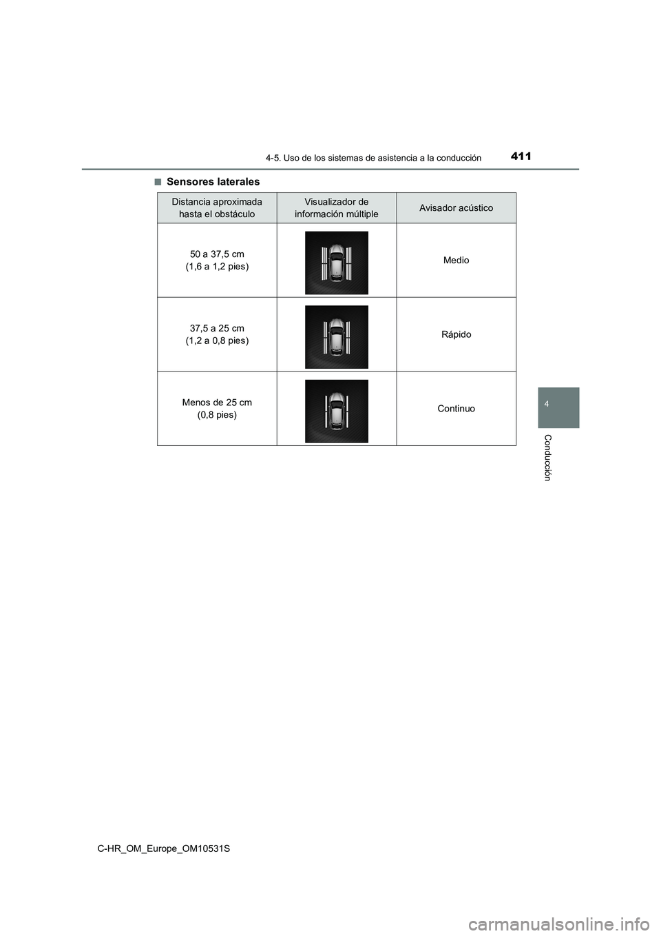 TOYOTA C-HR 2016 Manual del propietario (in Spanish) 4114-5. Uso de los sistemas de asistencia a la conducción
4
Conducción
C-HR_OM_Europe_OM10531S
■Sensores laterales
Distancia aproximada
hasta el obstáculo
Visualizador de
información múltip TOYOTA C-HR 2016 Manual del propietario (in Spanish) 4114-5. Uso de los sistemas de asistencia a la conducción
4
Conducción
C-HR_OM_Europe_OM10531S
■Sensores laterales
Distancia aproximada
hasta el obstáculo
Visualizador de
información múltip