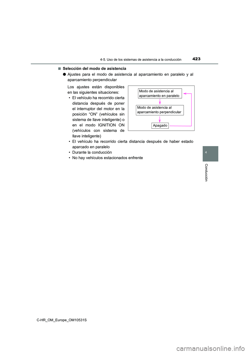 TOYOTA C-HR 2016 Manual del propietario (in Spanish) 4234-5. Uso de los sistemas de asistencia a la conducción
4
Conducción
C-HR_OM_Europe_OM10531S
■Selección del modo de asistencia
● Ajustes para el modo de asistencia al aparcamiento en parale TOYOTA C-HR 2016 Manual del propietario (in Spanish) 4234-5. Uso de los sistemas de asistencia a la conducción
4
Conducción
C-HR_OM_Europe_OM10531S
■Selección del modo de asistencia
● Ajustes para el modo de asistencia al aparcamiento en parale