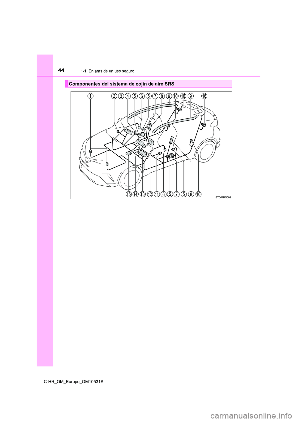 TOYOTA C-HR 2016 Manual del propietario (in Spanish) 441-1. En aras de un uso seguro
C-HR_OM_Europe_OM10531S
Componentes del sistema de cojín de aire SRS TOYOTA C-HR 2016 Manual del propietario (in Spanish) 441-1. En aras de un uso seguro
C-HR_OM_Europe_OM10531S
Componentes del sistema de cojín de aire SRS