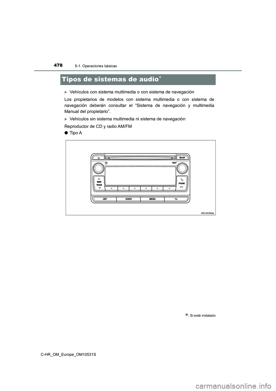 TOYOTA C-HR 2016 Manual del propietario (in Spanish) 4785-1. Operaciones básicas
C-HR_OM_Europe_OM10531S
Tipos de sistemas de audio
Vehículos con sistema multimedia o con sistema de navegación
Los propietarios de modelos con sistema multimedia TOYOTA C-HR 2016 Manual del propietario (in Spanish) 4785-1. Operaciones básicas
C-HR_OM_Europe_OM10531S
Tipos de sistemas de audio
Vehículos con sistema multimedia o con sistema de navegación
Los propietarios de modelos con sistema multimedia