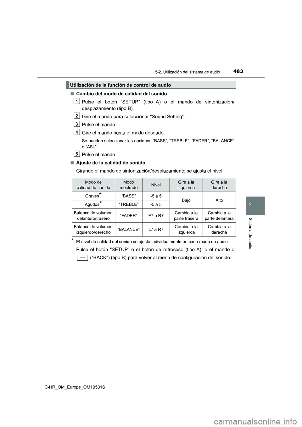 TOYOTA C-HR 2016 Manual del propietario (in Spanish) 4835-2. Utilización del sistema de audio
5
Sistema de audio
C-HR_OM_Europe_OM10531S
■Cambio del modo de calidad del sonido
Pulse el botón “SETUP” (tipo A) o el mando de sintonización/
desp TOYOTA C-HR 2016 Manual del propietario (in Spanish) 4835-2. Utilización del sistema de audio
5
Sistema de audio
C-HR_OM_Europe_OM10531S
■Cambio del modo de calidad del sonido
Pulse el botón “SETUP” (tipo A) o el mando de sintonización/
desp