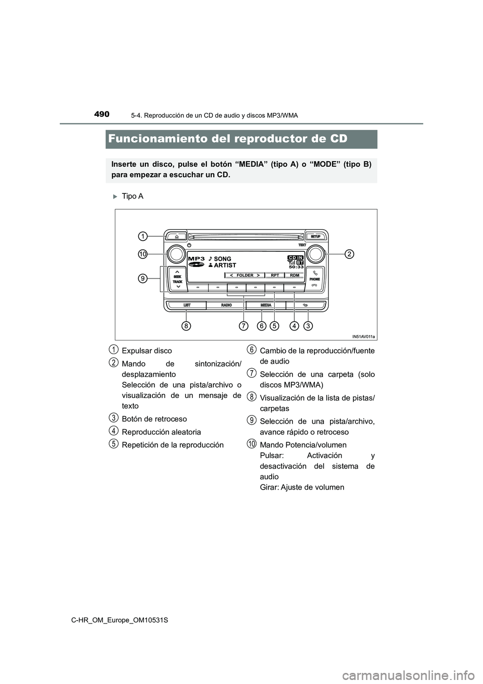 TOYOTA C-HR 2016 Manual del propietario (in Spanish) 4905-4. Reproducción de un CD de audio y discos MP3/WMA
C-HR_OM_Europe_OM10531S
Funcionamiento del reproductor de CD
Tipo A
Inserte un disco, pulse el botón “MEDIA” (tipo A) o “MODE” (tip TOYOTA C-HR 2016 Manual del propietario (in Spanish) 4905-4. Reproducción de un CD de audio y discos MP3/WMA
C-HR_OM_Europe_OM10531S
Funcionamiento del reproductor de CD
Tipo A
Inserte un disco, pulse el botón “MEDIA” (tipo A) o “MODE” (tip