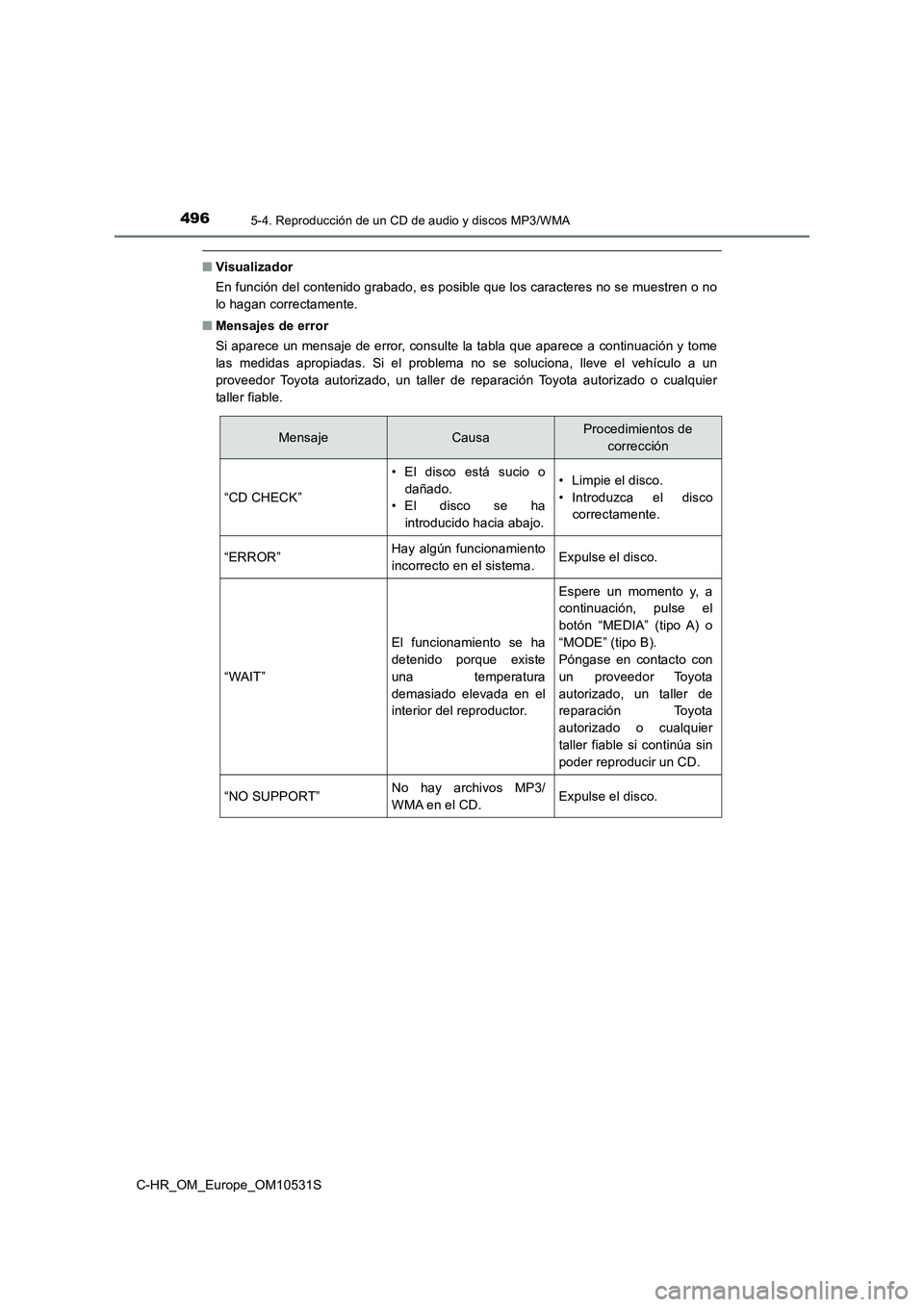 TOYOTA C-HR 2016 Manual del propietario (in Spanish) 4965-4. Reproducción de un CD de audio y discos MP3/WMA
C-HR_OM_Europe_OM10531S
■Visualizador
En función del contenido grabado, es posible que los caracteres no se muestren o no
lo hagan correct TOYOTA C-HR 2016 Manual del propietario (in Spanish) 4965-4. Reproducción de un CD de audio y discos MP3/WMA
C-HR_OM_Europe_OM10531S
■Visualizador
En función del contenido grabado, es posible que los caracteres no se muestren o no
lo hagan correct