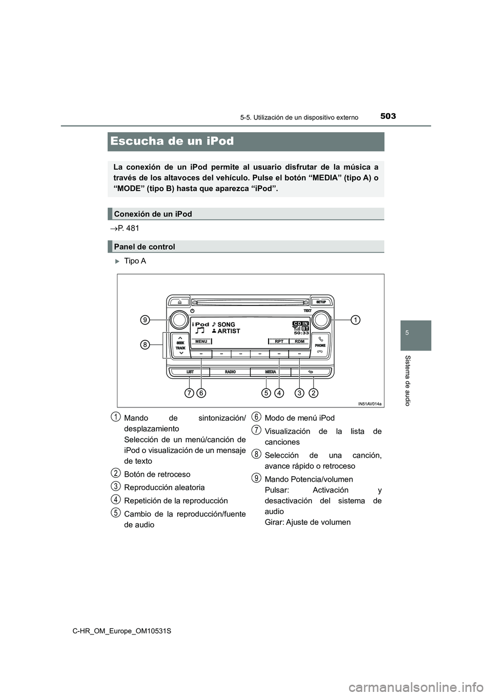 TOYOTA C-HR 2016 Manual del propietario (in Spanish) 5035-5. Utilización de un dispositivo externo
5
Sistema de audio
C-HR_OM_Europe_OM10531S
Escucha de un iPod
P. 481
Tipo A
La conexión de un iPod permite al usuario disfrutar de la música a
t TOYOTA C-HR 2016 Manual del propietario (in Spanish) 5035-5. Utilización de un dispositivo externo
5
Sistema de audio
C-HR_OM_Europe_OM10531S
Escucha de un iPod
P. 481
Tipo A
La conexión de un iPod permite al usuario disfrutar de la música a
t