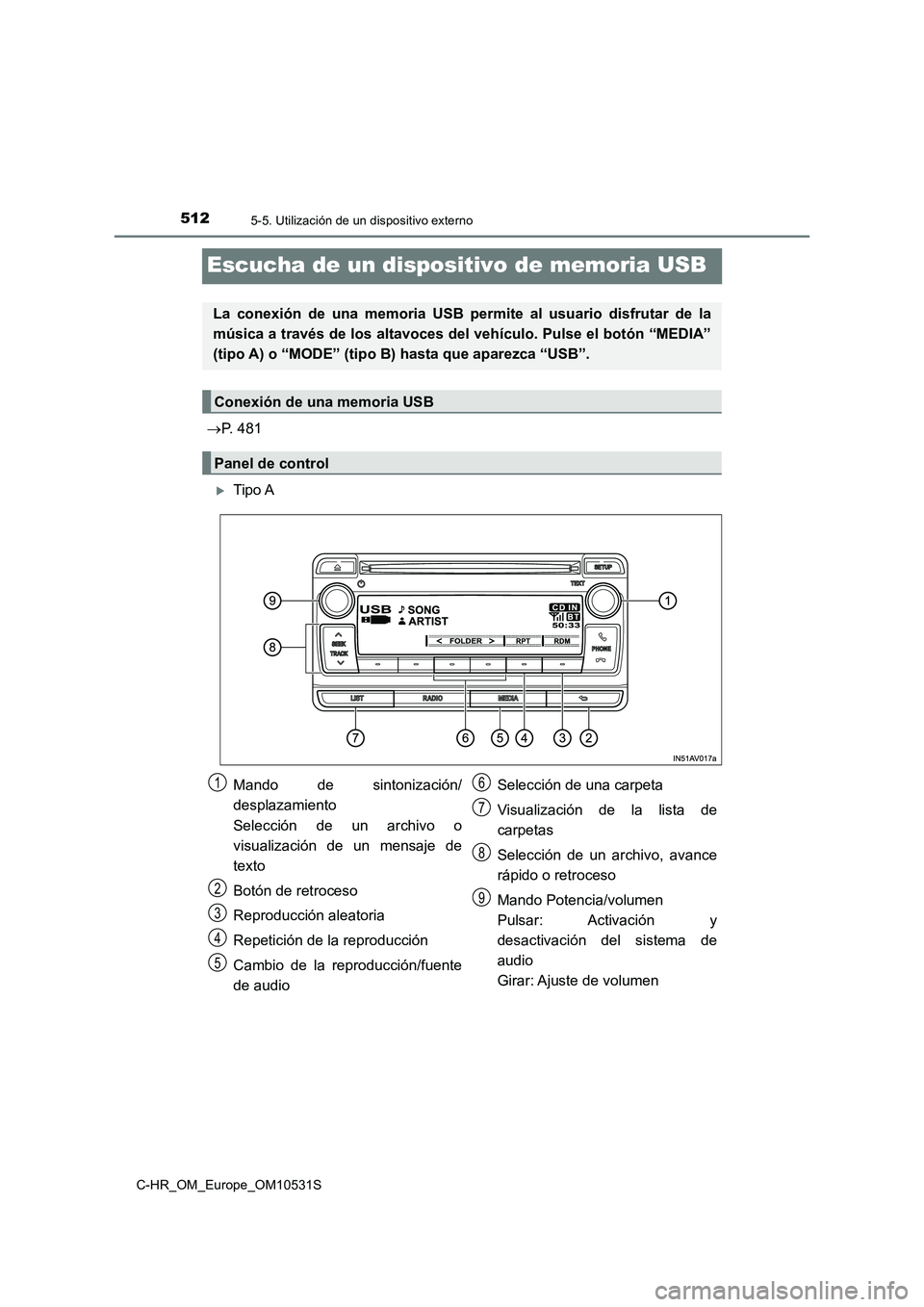 TOYOTA C-HR 2016 Manual del propietario (in Spanish) 5125-5. Utilización de un dispositivo externo
C-HR_OM_Europe_OM10531S
Escucha de un dispositivo de memoria USB
P. 481
Tipo A
La conexión de una memoria USB permite al usuario disfrutar de la
TOYOTA C-HR 2016 Manual del propietario (in Spanish) 5125-5. Utilización de un dispositivo externo
C-HR_OM_Europe_OM10531S
Escucha de un dispositivo de memoria USB
P. 481
Tipo A
La conexión de una memoria USB permite al usuario disfrutar de la