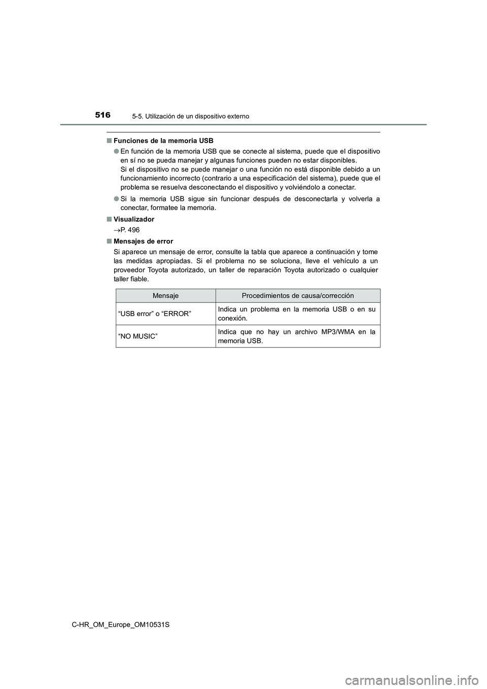TOYOTA C-HR 2016 Manual del propietario (in Spanish) 5165-5. Utilización de un dispositivo externo
C-HR_OM_Europe_OM10531S
■Funciones de la memoria USB
● En función de la memoria USB que se conecte al sistema, puede que el dispositivo
en sí no TOYOTA C-HR 2016 Manual del propietario (in Spanish) 5165-5. Utilización de un dispositivo externo
C-HR_OM_Europe_OM10531S
■Funciones de la memoria USB
● En función de la memoria USB que se conecte al sistema, puede que el dispositivo
en sí no