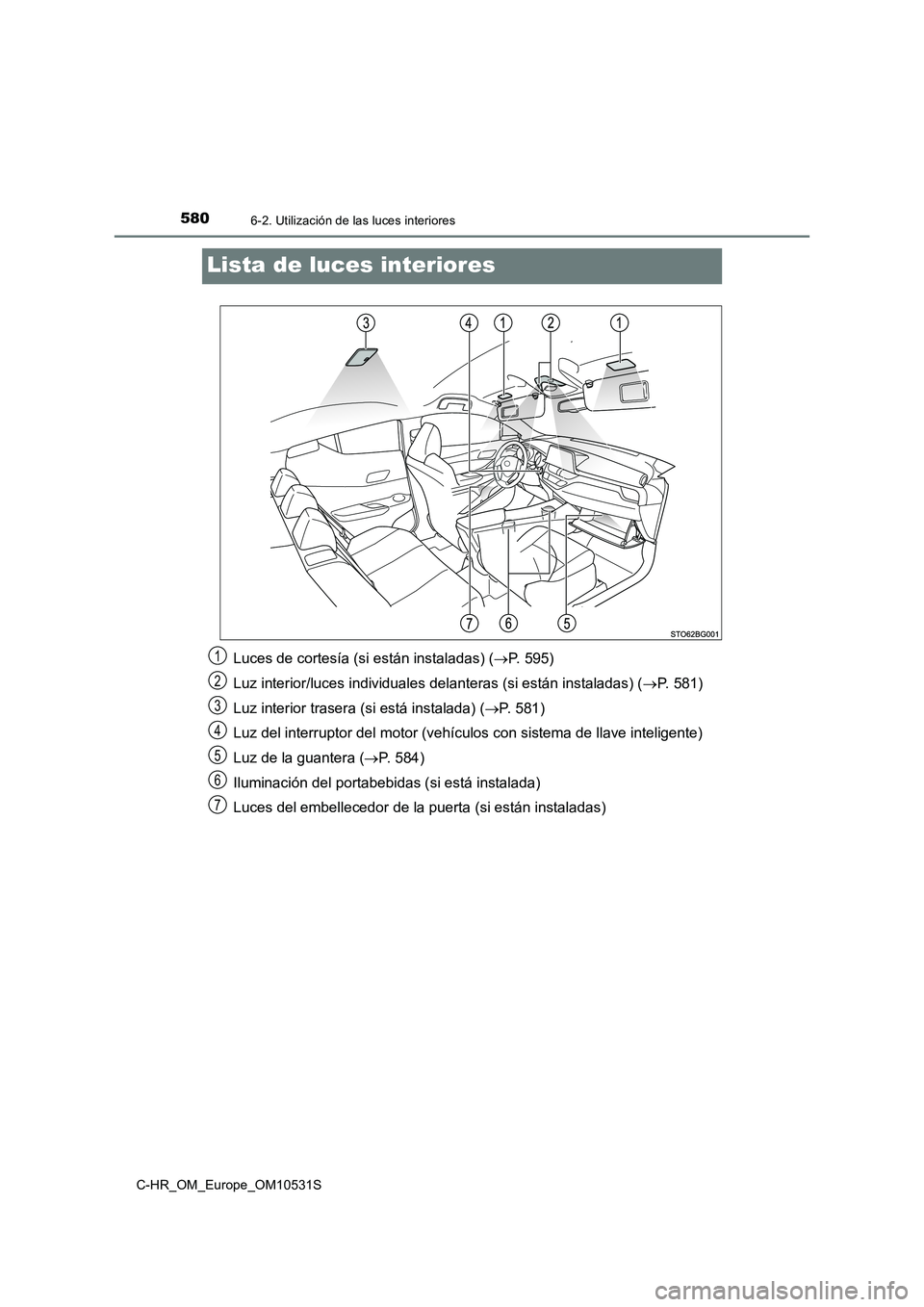 TOYOTA C-HR 2016 Manual del propietario (in Spanish) 5806-2. Utilización de las luces interiores
C-HR_OM_Europe_OM10531S
Lista de luces interiores
Luces de cortesía (si están instaladas) (P. 595)
Luz interior/luces individuales delanteras (si est TOYOTA C-HR 2016 Manual del propietario (in Spanish) 5806-2. Utilización de las luces interiores
C-HR_OM_Europe_OM10531S
Lista de luces interiores
Luces de cortesía (si están instaladas) (P. 595)
Luz interior/luces individuales delanteras (si est