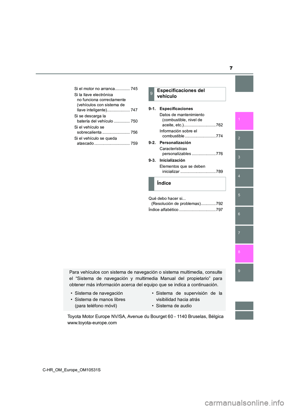 TOYOTA C-HR 2016  Manual del propietario (in Spanish) 7
1 
9 
8
7 
5 
4
3
2
C-HR_OM_Europe_OM10531S
6
Si el motor no arranca............. 745 
Si la llave electrónica  
no funciona correctamente  
(vehículos con sistema de  
llave inteligente).........
