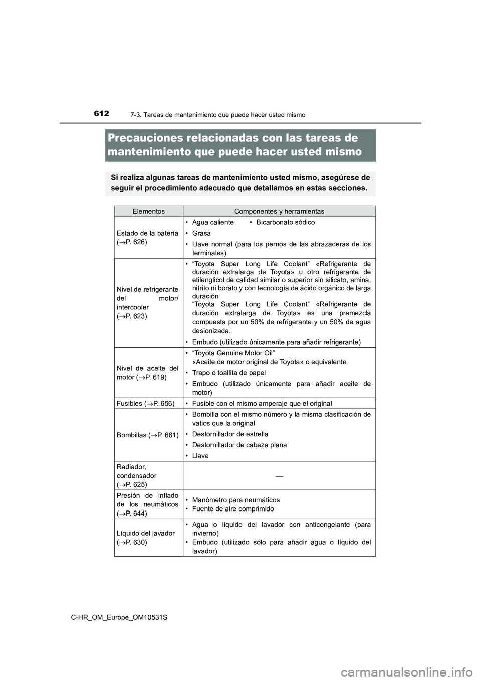 TOYOTA C-HR 2016 Manual del propietario (in Spanish) 6127-3. Tareas de mantenimiento que puede hacer usted mismo
C-HR_OM_Europe_OM10531S
Precauciones relacionadas con las tareas de
mantenimiento que puede hacer usted mismo
Si realiza algunas tareas de TOYOTA C-HR 2016 Manual del propietario (in Spanish) 6127-3. Tareas de mantenimiento que puede hacer usted mismo
C-HR_OM_Europe_OM10531S
Precauciones relacionadas con las tareas de
mantenimiento que puede hacer usted mismo
Si realiza algunas tareas de