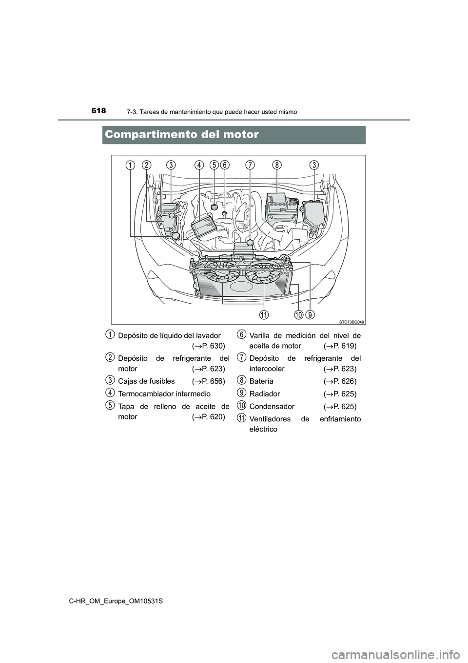 TOYOTA C-HR 2016 Manual del propietario (in Spanish) 6187-3. Tareas de mantenimiento que puede hacer usted mismo
C-HR_OM_Europe_OM10531S
Compartimento del motor
Depósito de líquido del lavador
( P. 630)
Depósito de refrigerante del
motor ( P TOYOTA C-HR 2016 Manual del propietario (in Spanish) 6187-3. Tareas de mantenimiento que puede hacer usted mismo
C-HR_OM_Europe_OM10531S
Compartimento del motor
Depósito de líquido del lavador
( P. 630)
Depósito de refrigerante del
motor ( P