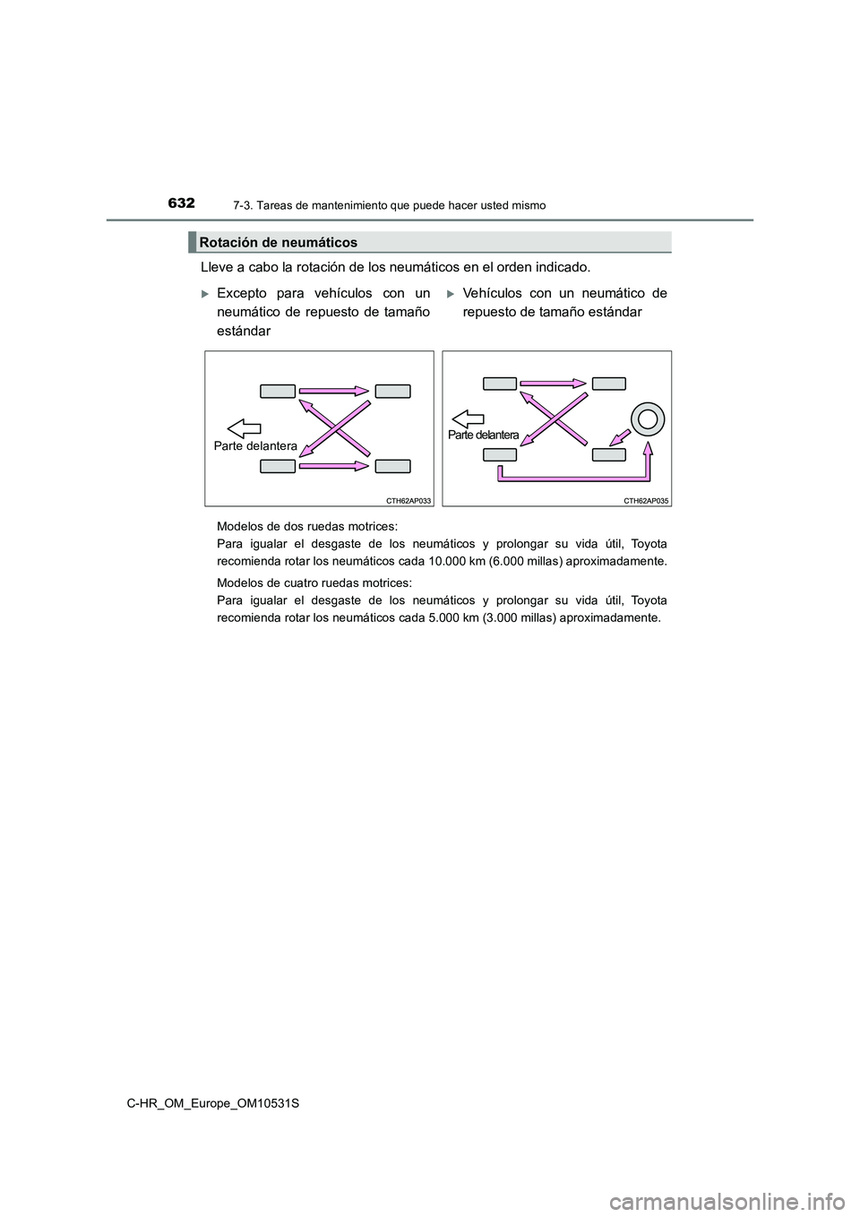 TOYOTA C-HR 2016 Manual del propietario (in Spanish) 6327-3. Tareas de mantenimiento que puede hacer usted mismo
C-HR_OM_Europe_OM10531S
Lleve a cabo la rotación de los neumáticos en el orden indicado.
Modelos de dos ruedas motrices:
Para igualar el TOYOTA C-HR 2016 Manual del propietario (in Spanish) 6327-3. Tareas de mantenimiento que puede hacer usted mismo
C-HR_OM_Europe_OM10531S
Lleve a cabo la rotación de los neumáticos en el orden indicado.
Modelos de dos ruedas motrices:
Para igualar el