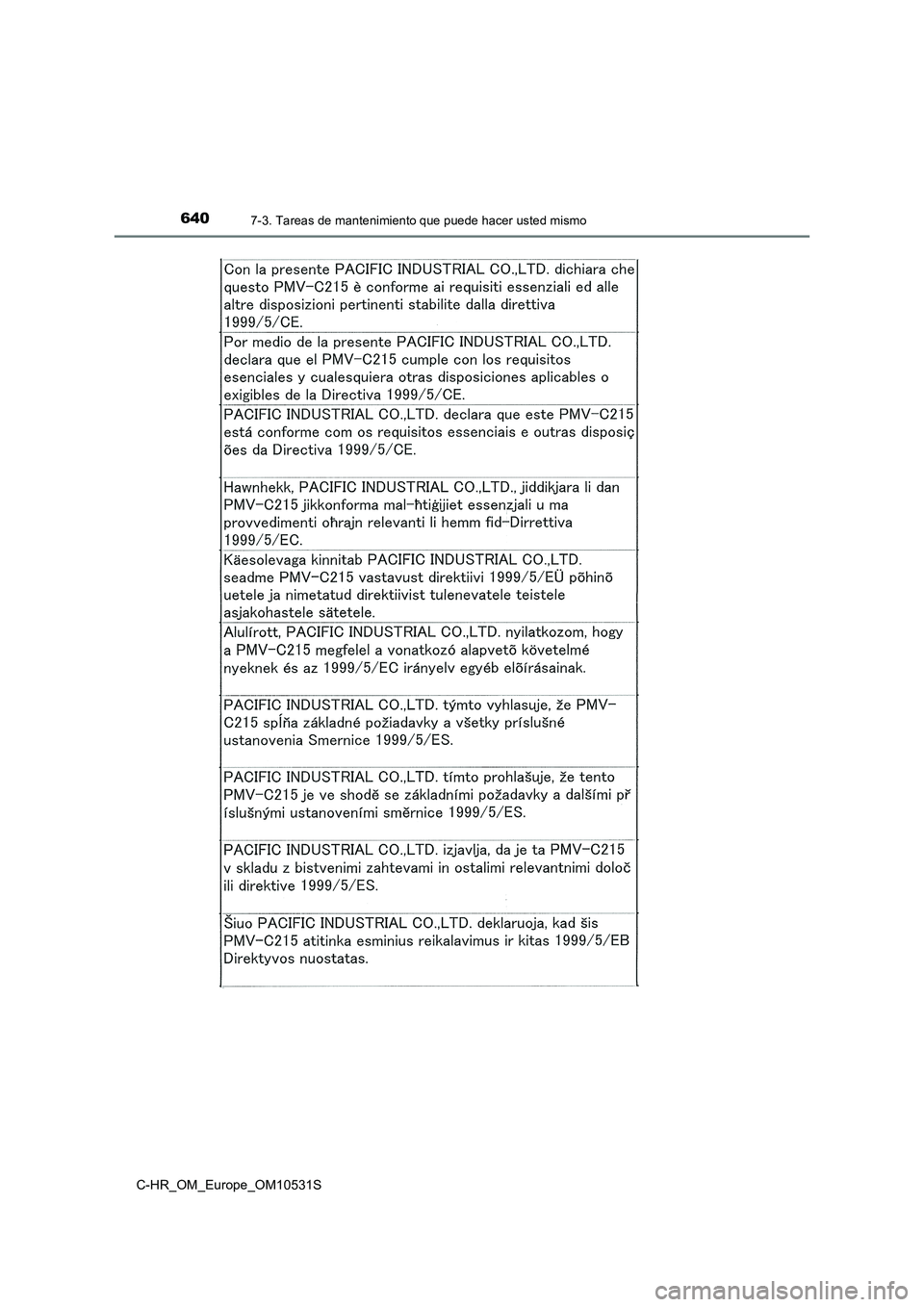 TOYOTA C-HR 2016 Manual del propietario (in Spanish) 6407-3. Tareas de mantenimiento que puede hacer usted mismo
C-HR_OM_Europe_OM10531S TOYOTA C-HR 2016 Manual del propietario (in Spanish) 6407-3. Tareas de mantenimiento que puede hacer usted mismo
C-HR_OM_Europe_OM10531S