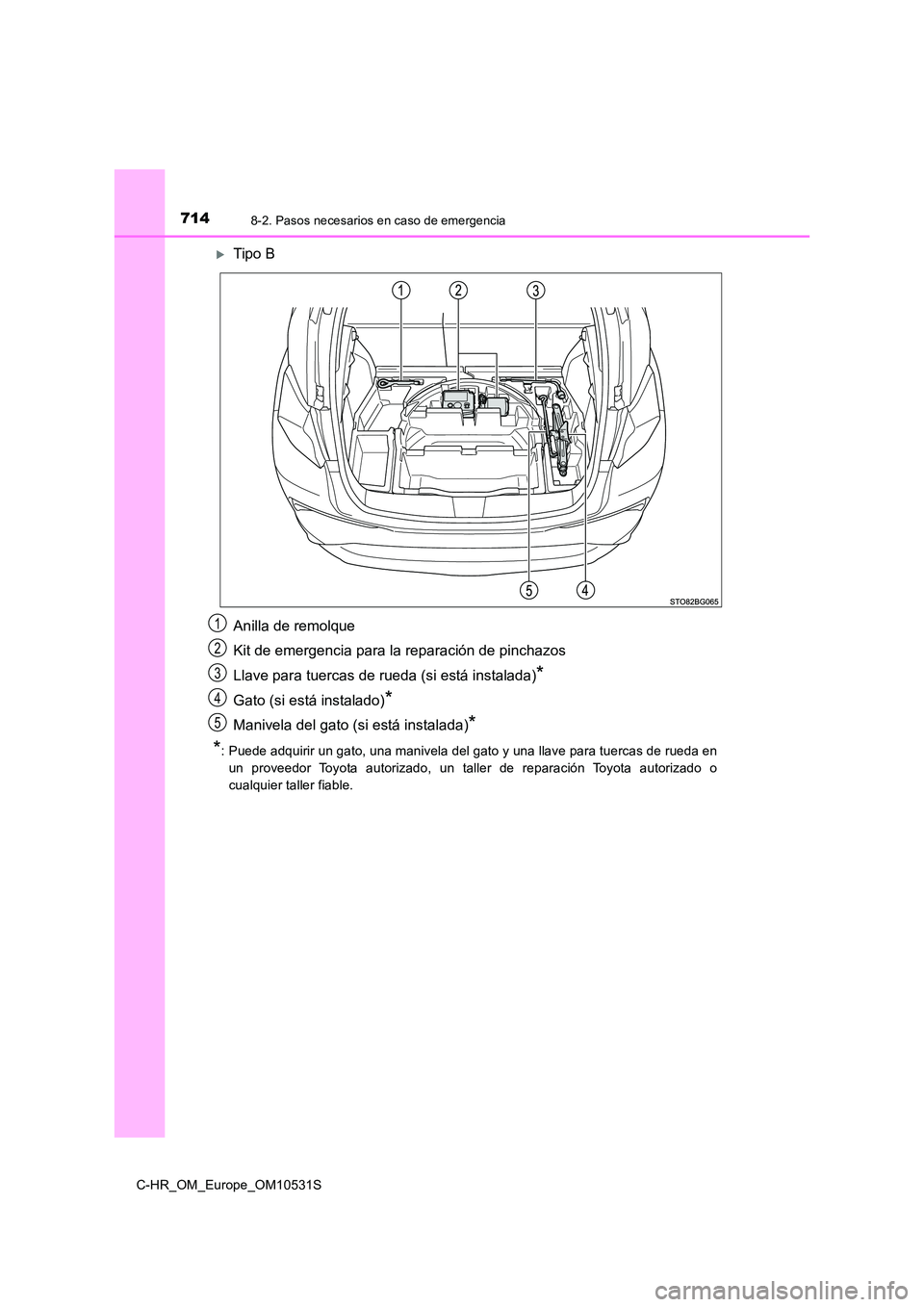 TOYOTA C-HR 2016  Manual del propietario (in Spanish) 7148-2. Pasos necesarios en caso de emergencia
C-HR_OM_Europe_OM10531S
Tipo B 
Anilla de remolque 
Kit de emergencia para la reparación de pinchazos
Llave para tuercas de rueda (si está instalada