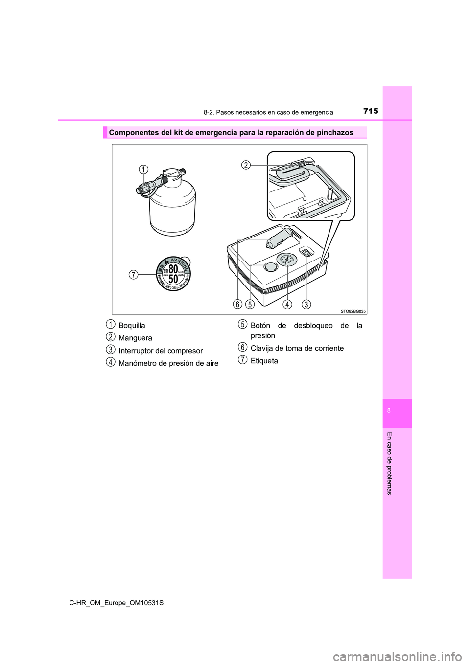TOYOTA C-HR 2016  Manual del propietario (in Spanish) 7158-2. Pasos necesarios en caso de emergencia
8
En caso de problemas
C-HR_OM_Europe_OM10531S
Componentes del kit de emergencia para la reparación de pinchazos
Boquilla 
Manguera
Interruptor del comp
