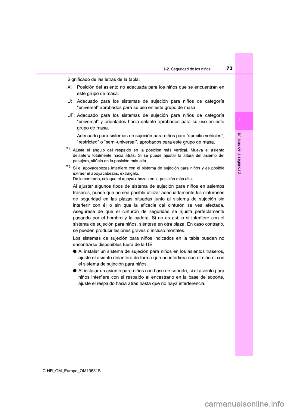 TOYOTA C-HR 2016 Manual del propietario (in Spanish) 731-2. Seguridad de los niños
1
En aras de la seguridad
C-HR_OM_Europe_OM10531S
Significado de las letras de la tabla:
X: Posición del asiento no adecuada para los niños que se encuentran en
este TOYOTA C-HR 2016 Manual del propietario (in Spanish) 731-2. Seguridad de los niños
1
En aras de la seguridad
C-HR_OM_Europe_OM10531S
Significado de las letras de la tabla:
X: Posición del asiento no adecuada para los niños que se encuentran en
este
